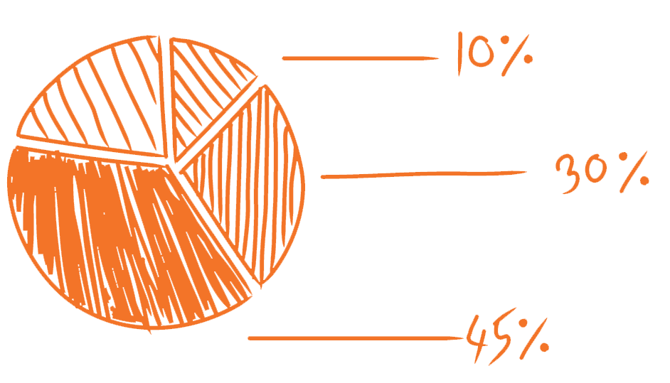 PeachPay For AX D3FO